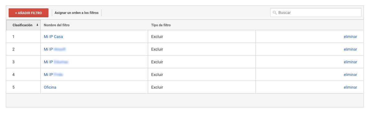 lista excluir ip de google analytics 