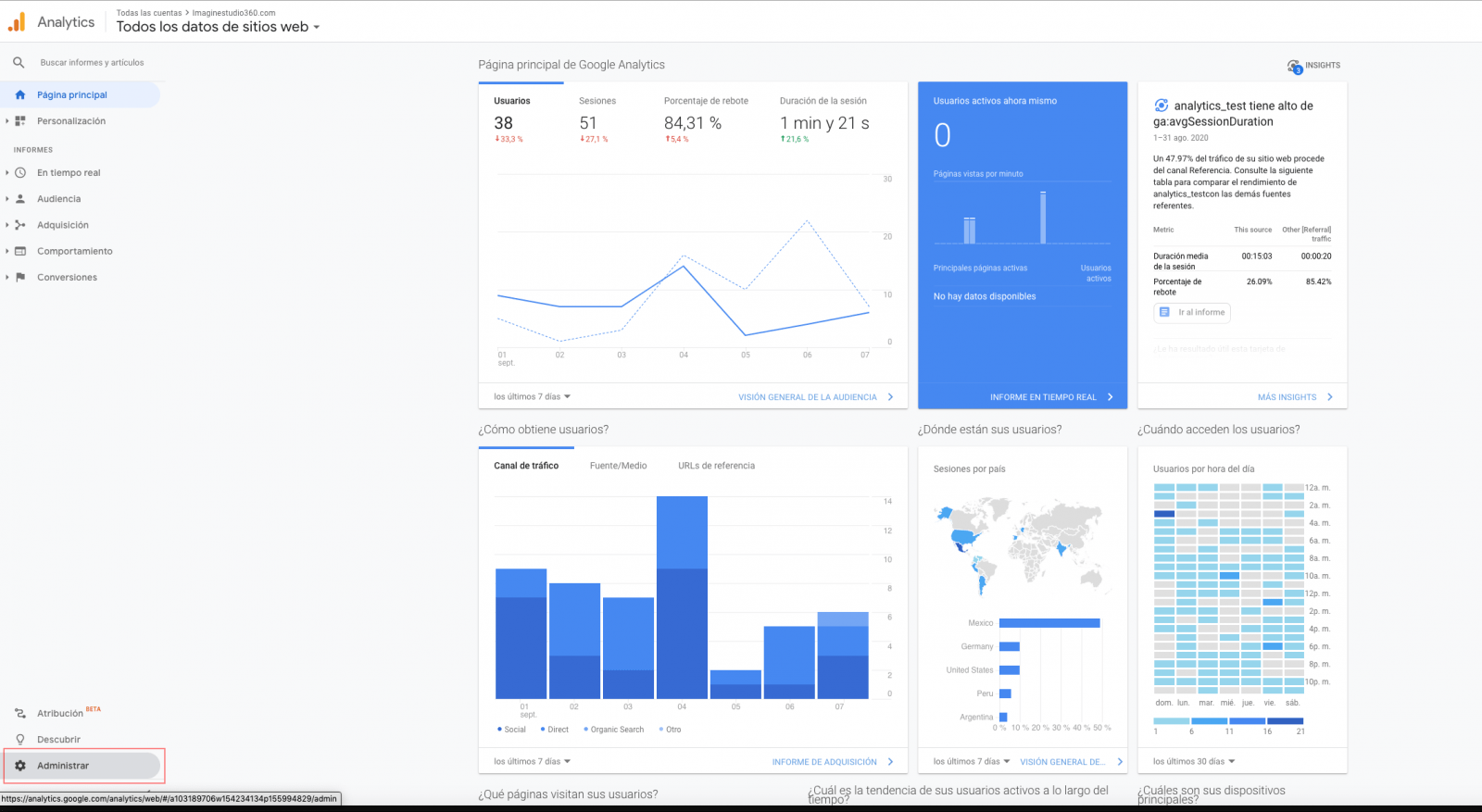 boton administar google analytics